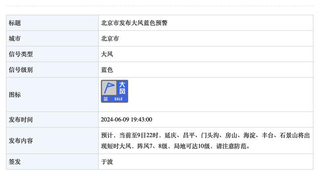 2013年的今天：朱芳雨未满30岁就突破9000分 CBA仅此一人